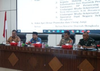 Jelang HUT ke-81 RI, Bengkulu Intensifkan Persiapan Peringatan Kemerdekaan